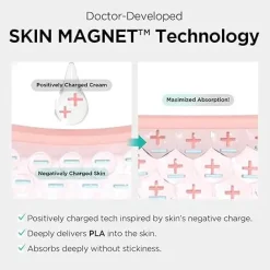 Outlet Porexsome Collabooster Poreshot Cream Feuchtigkeitscremes|Hauptzutat