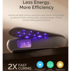 Hot P-Plus20F Innovative UV Protection Rechargeable UV/LED Nail Lamp White 5. Uv/Led Lampen|Uv Led Lampe