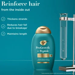 Hot ProGrowth & Peptide Conditioner Hair Growth|Hauptzutat