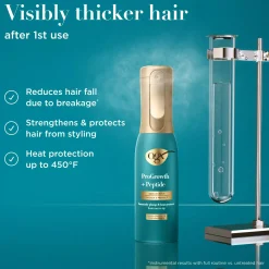 Clearance ProGrowth & Peptide Serum Spray Hair Growth|Hauptzutat