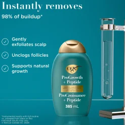 Sale ProGrowth & Peptide Shampoo Hair Growth|Hauptzutat