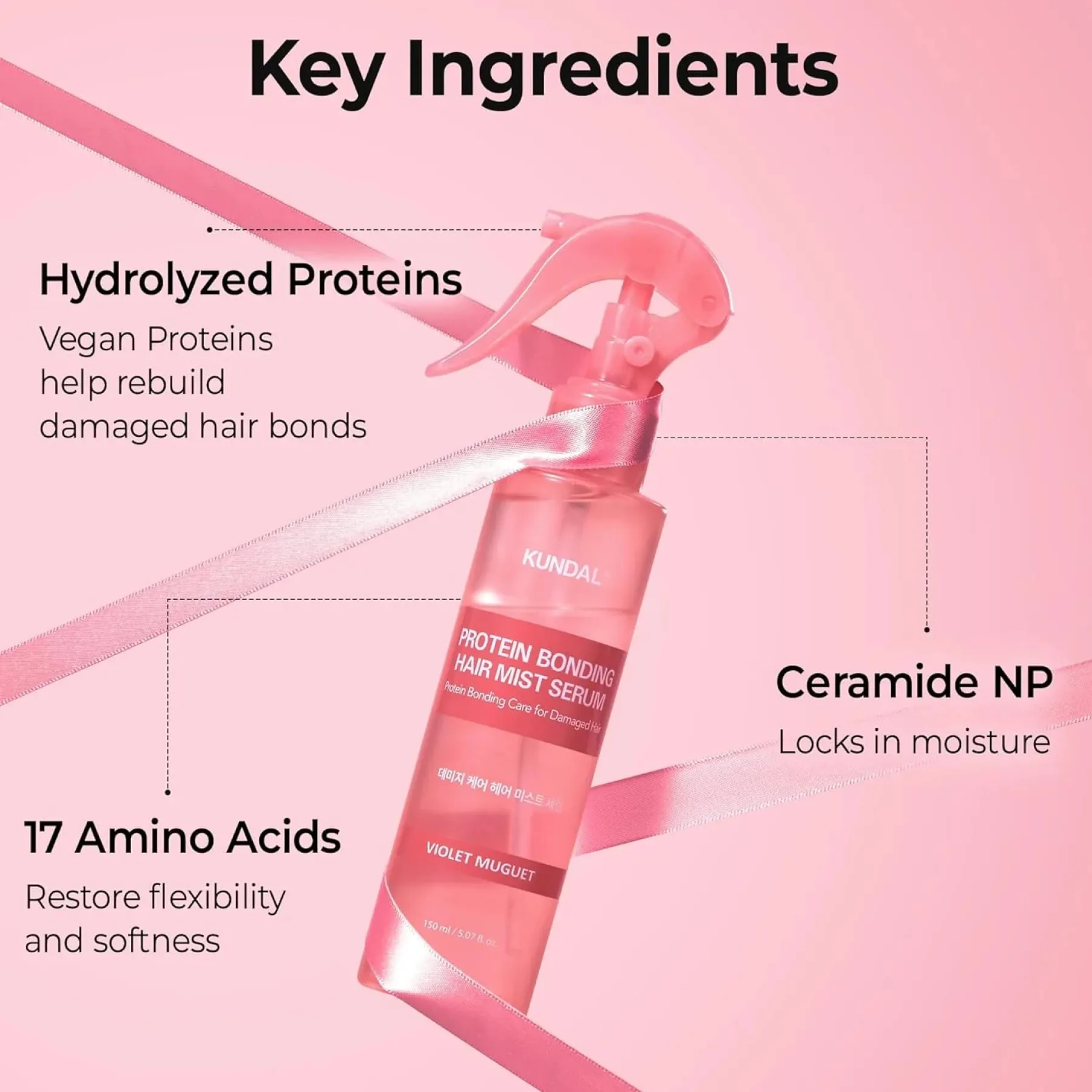 New Protein Bonding Care Hair Mist Violet Muguet Korean Haarpflege|Hauptzutat