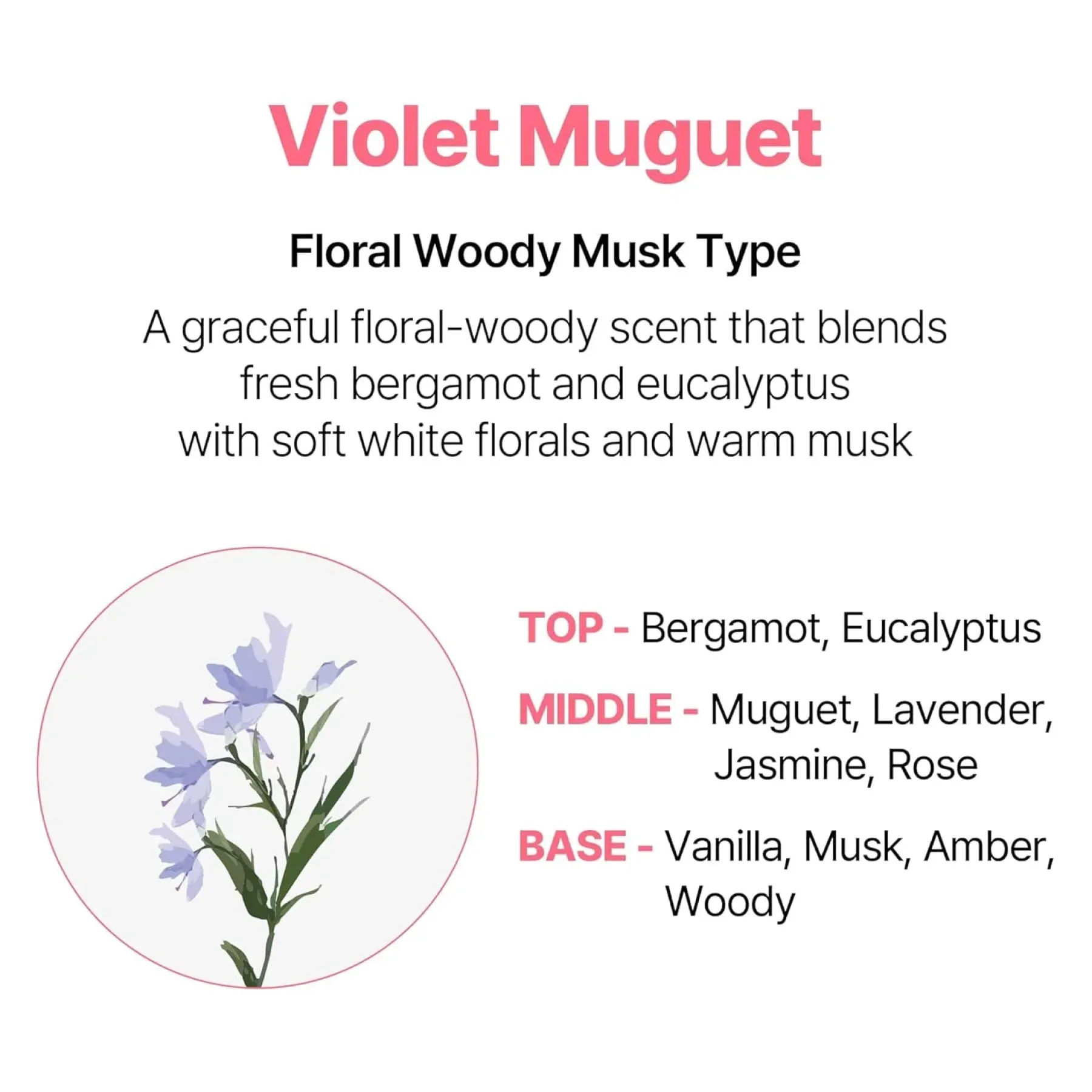 New Protein Bonding Care Hair Mist Violet Muguet Korean Haarpflege|Hauptzutat