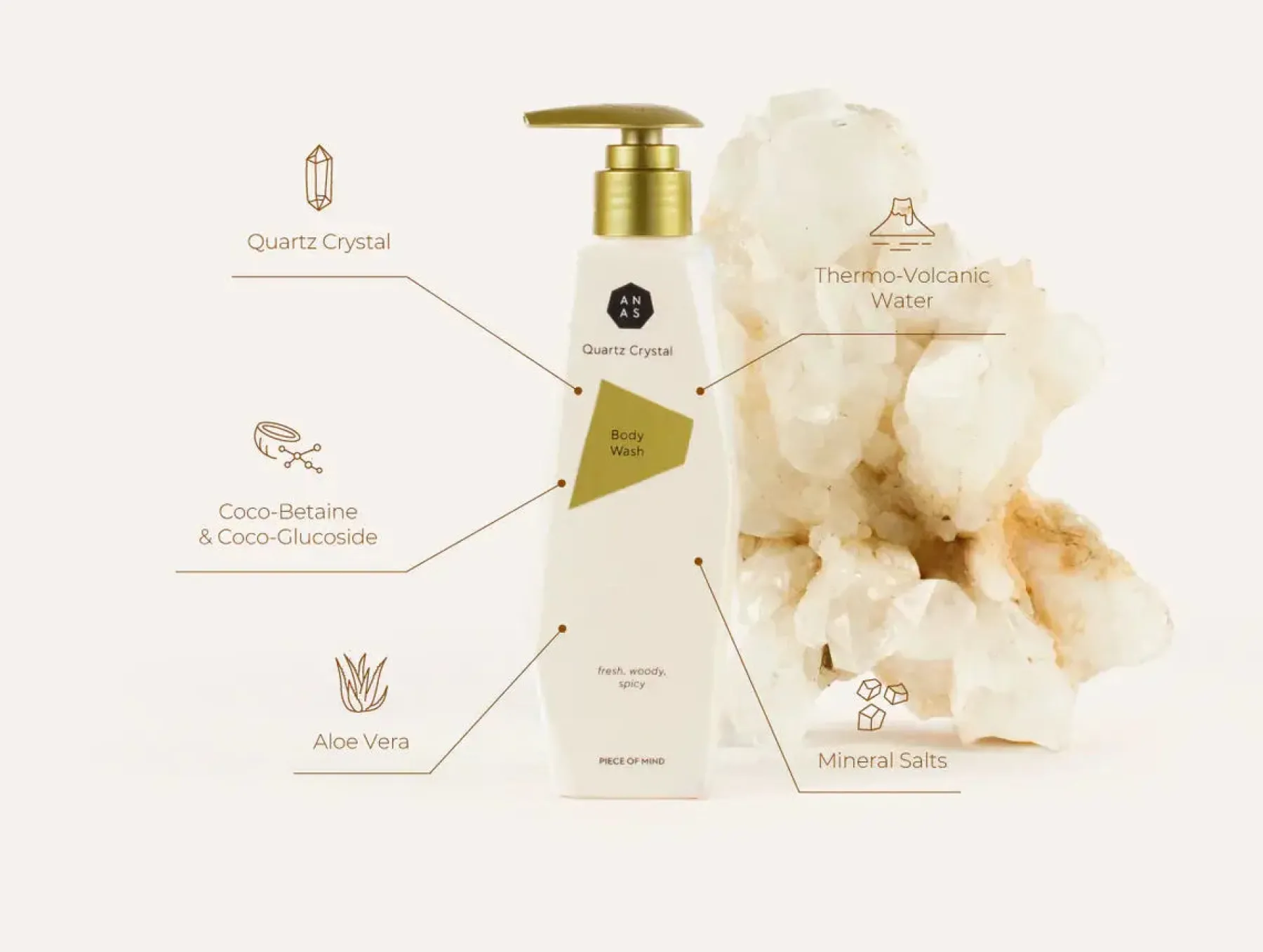 Clearance Quartz Crystal Body Wash Everything Shower|Hautprobleme
