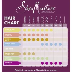 Online Raw Shea Butter Moisture Conditioner Hair Growth|11 Schritte Haarpflege Routine