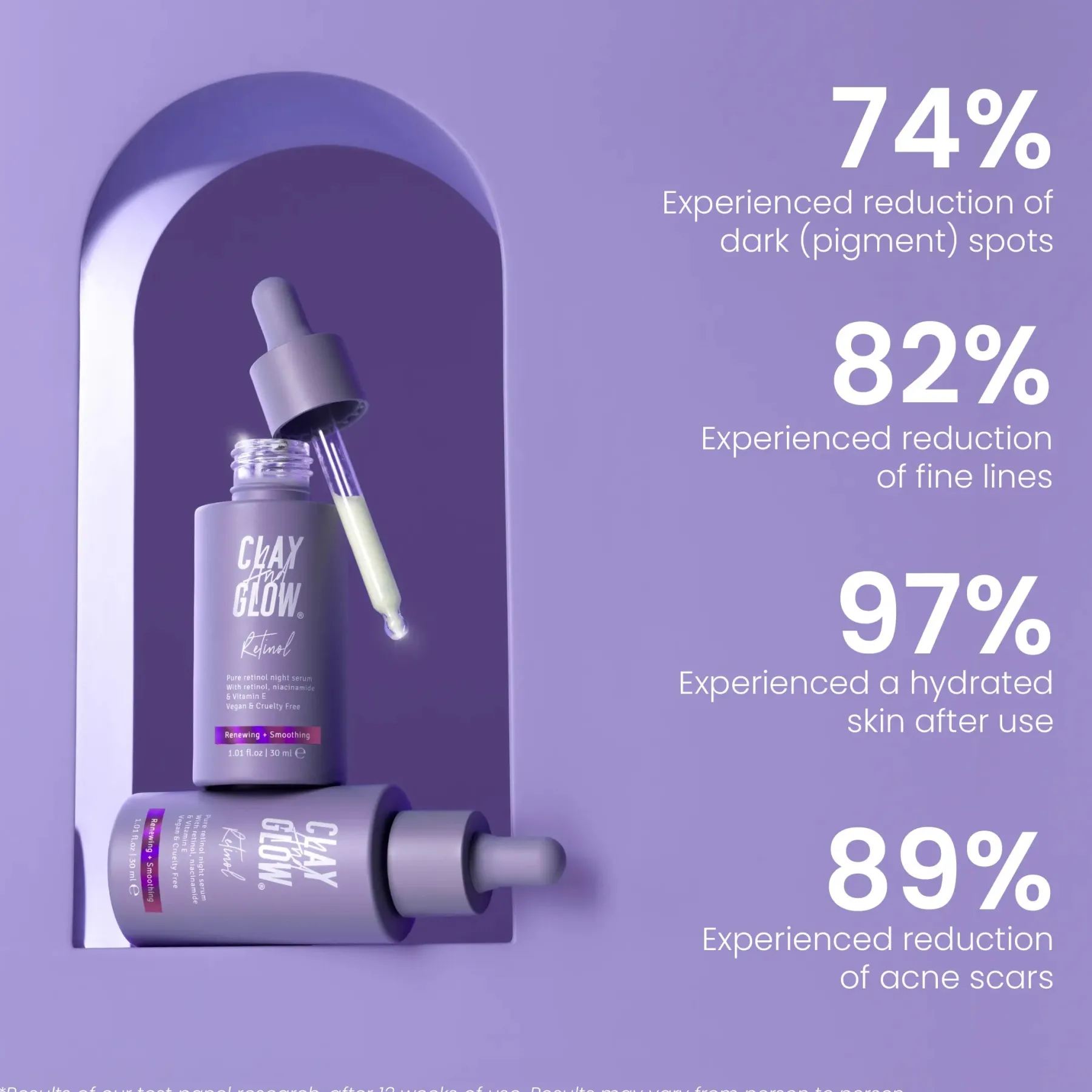 Hot Retinol Pure Night Serum Vegan Pflege|Problemlösende Seren