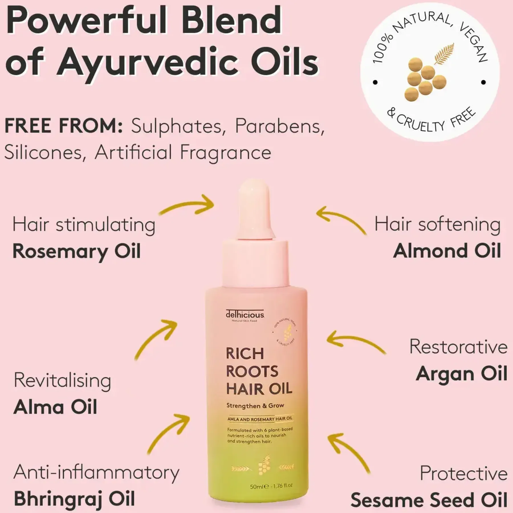 Discount Rich Roots Hair & Scalp Oil Amla & Rosemary Hair Growth|11 Schritte Haarpflege Routine
