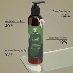 New Rosemary Leave In Conditioner Hair Growth|11 Schritte Haarpflege Routine