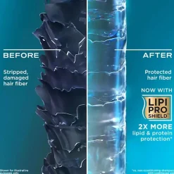 Clearance Rosemary Mint Shampoo Haarprobleem|Rosemary Haircare