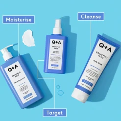 Outlet Salicylic Acid Body Spray Everything Shower|Hauptzutat