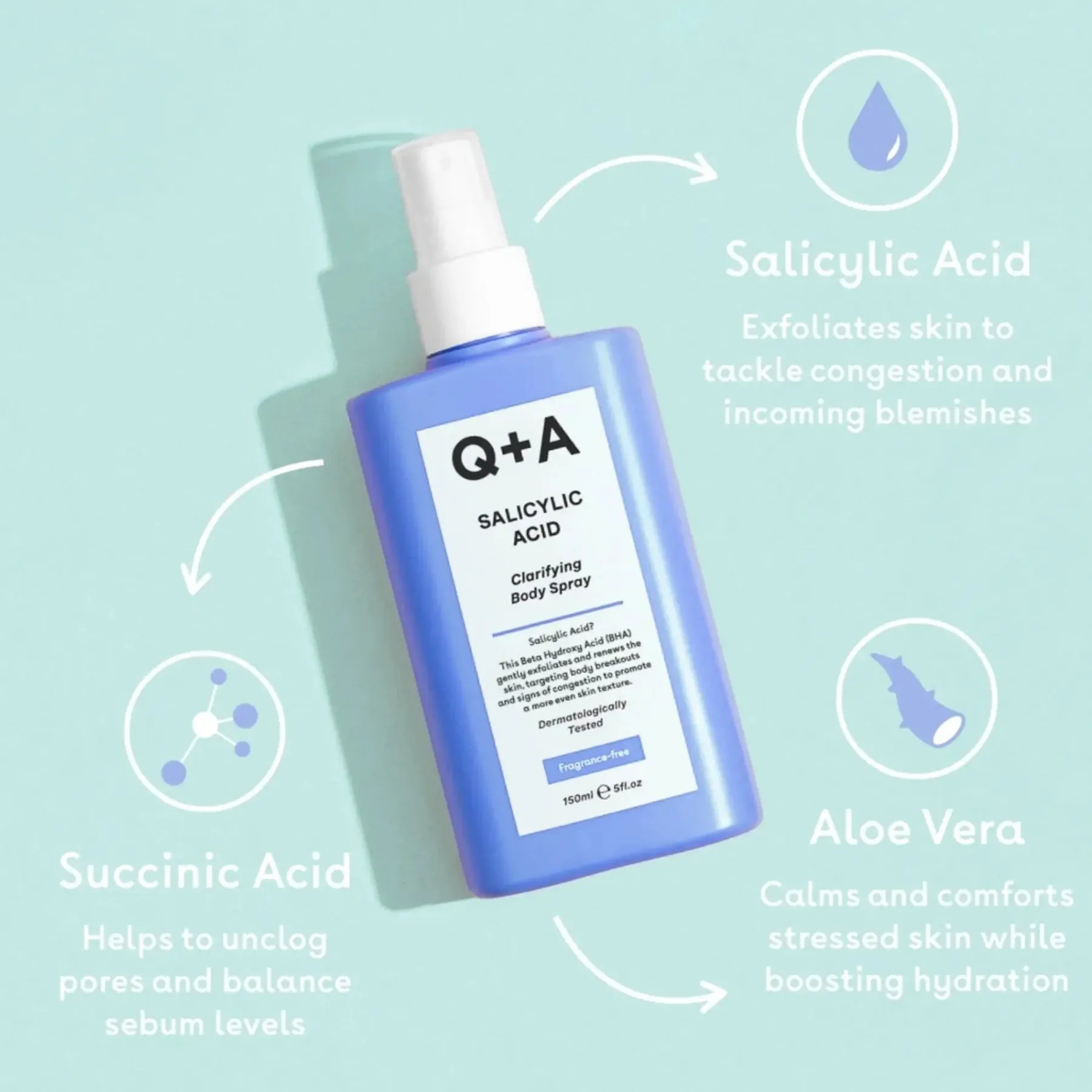 Outlet Salicylic Acid Body Spray Everything Shower|Hauptzutat