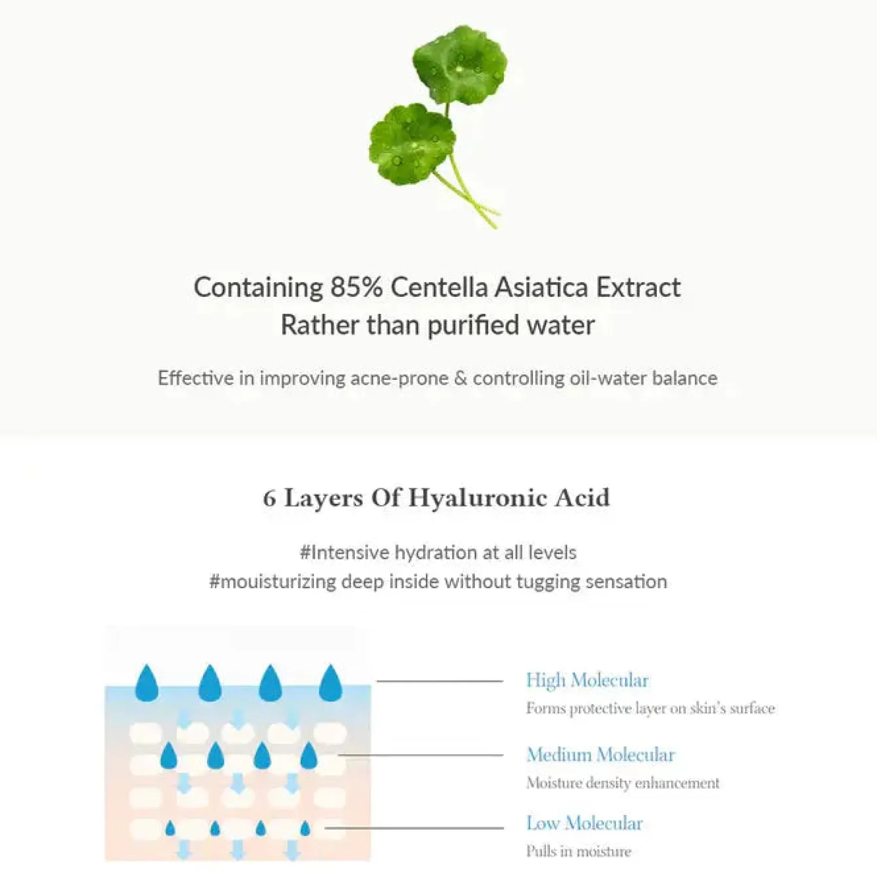 Clearance Skin Relief Essence Beruhigendes Serum|Hauptzutat