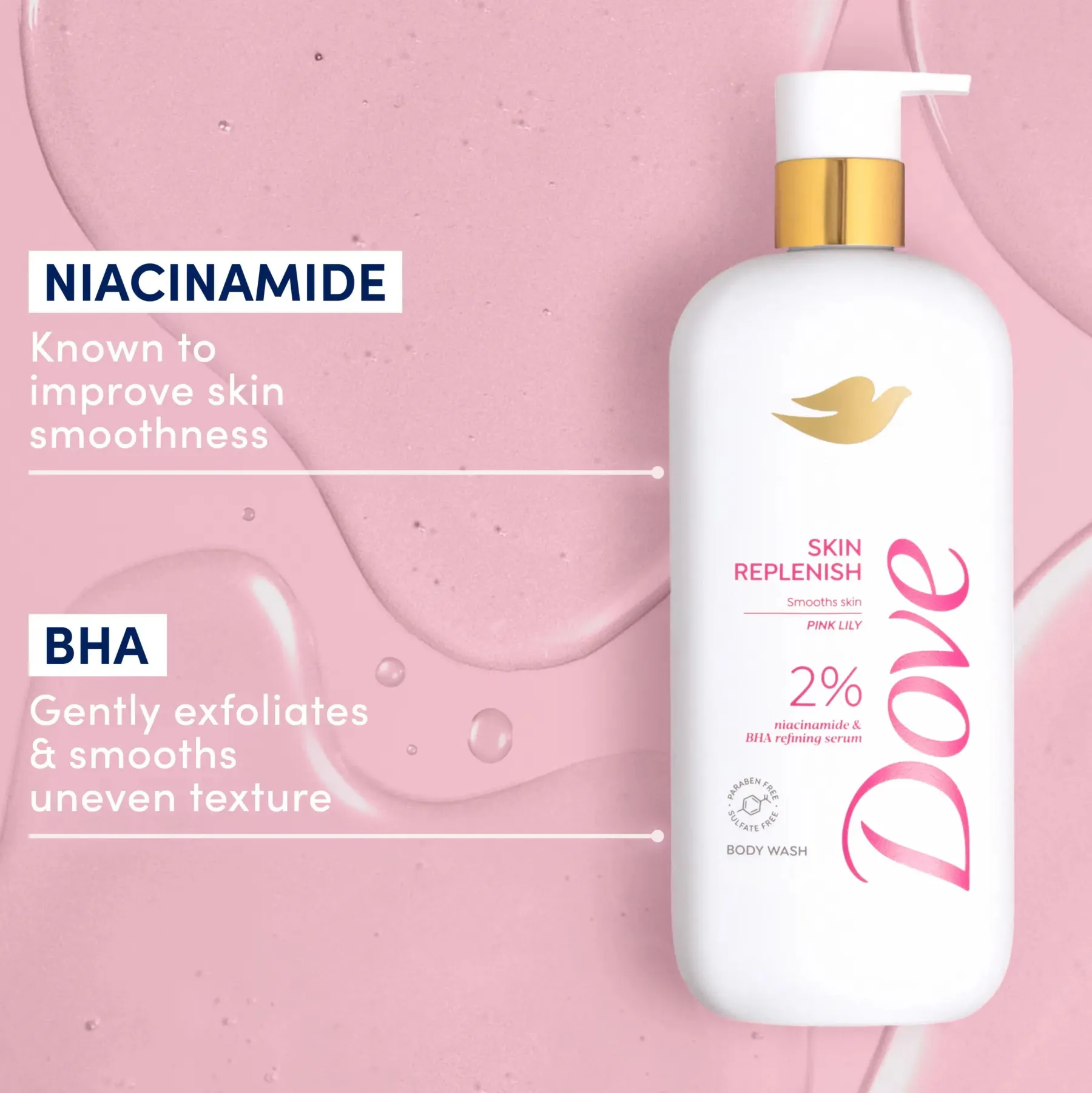 New Skin Replenish Body Wash Niacinamide + BHA Serum Pink Lily Everything Shower|Hauptzutat