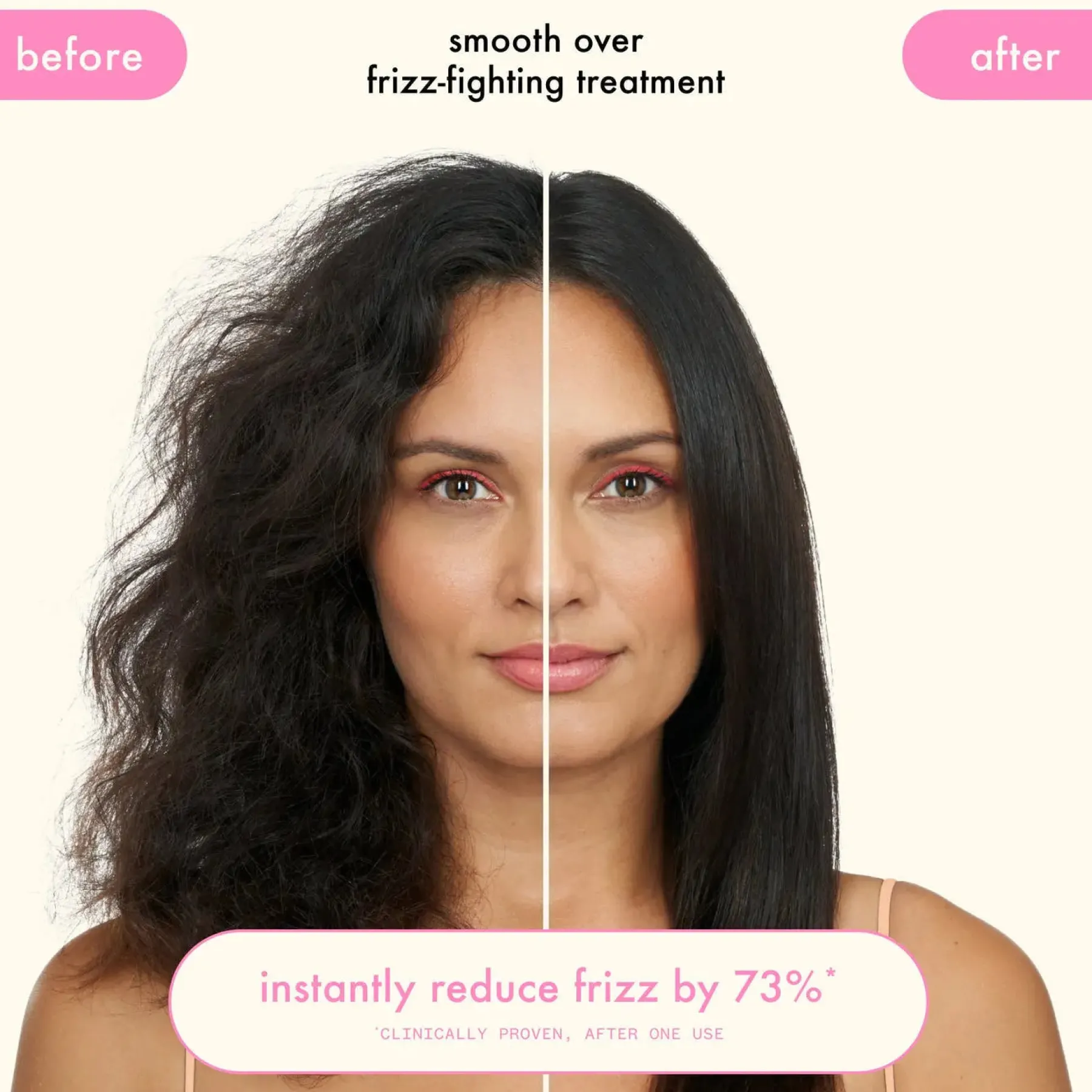 Hot Smooth Over Frizz-Fighting Treatment Stylingcreme|Haarprobleem