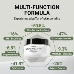Sale Snail Mucin 88 + Peptide Cream Alle Korean Skincare|Feuchtigkeitscremes