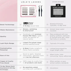 Clearance Soft Definition Single Length Pre-glued Lashes 12 mm Medium Künstliche Wimpern