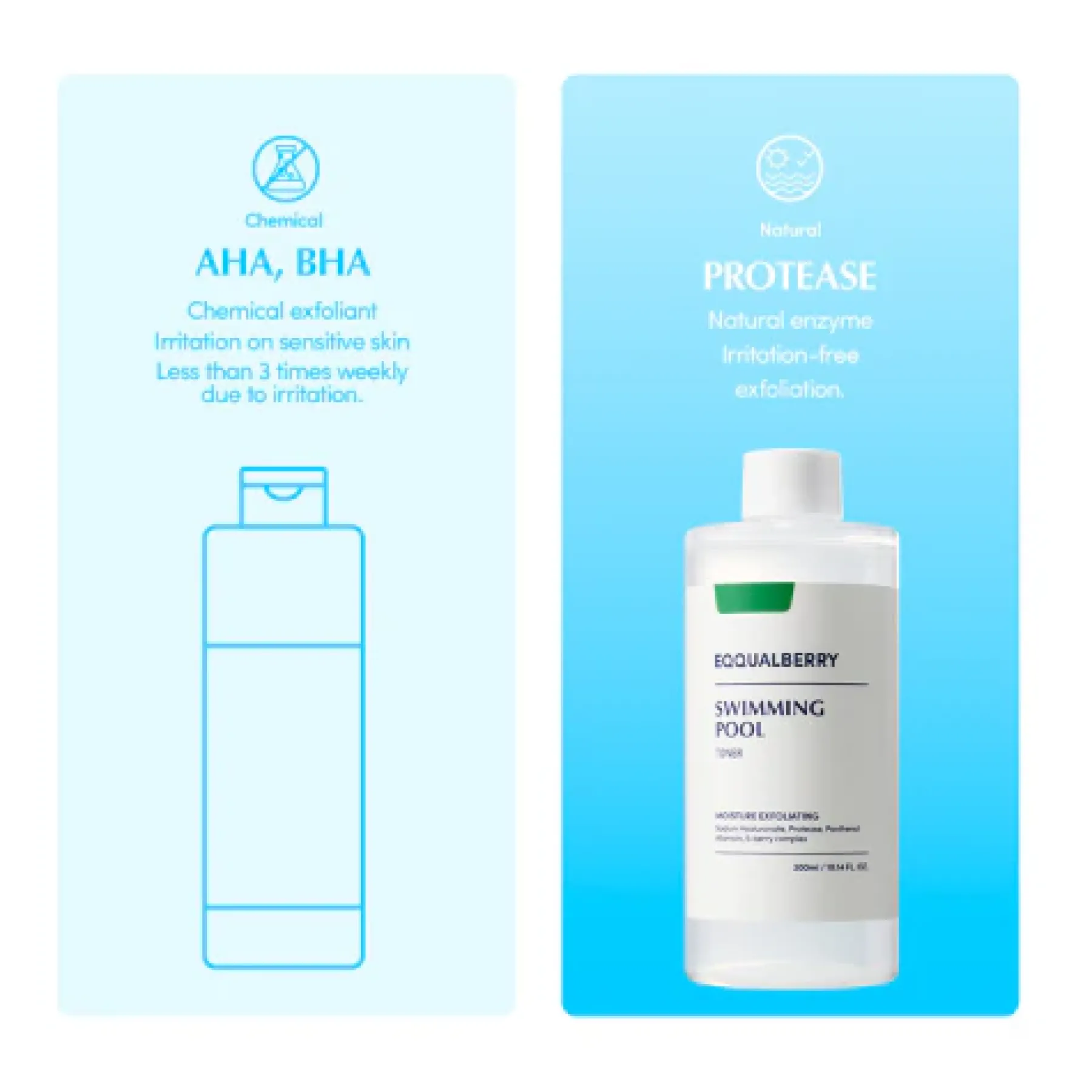 Sale Swimming Pool Daily Facial Toner Clean Beauty|Hauptzutat