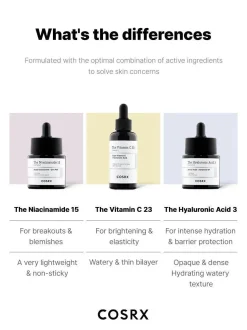 The Hyaluronic Acid 3 Serum Hauptzutat|Feuchtigkeitsspendendes Serum