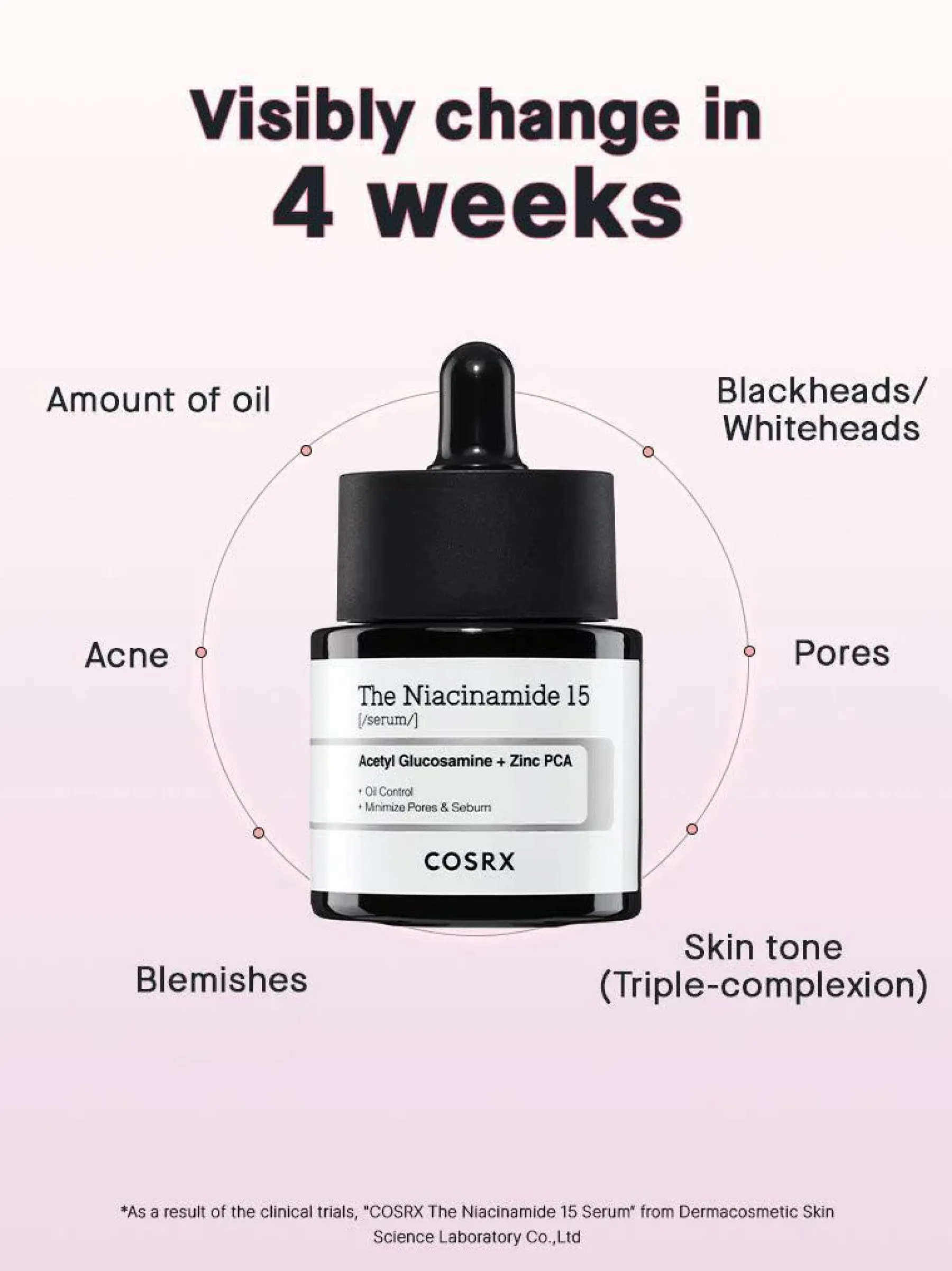Sale The Niacinamide 15 Serum Hauptzutat|Anti-Unreinheiten-Serum