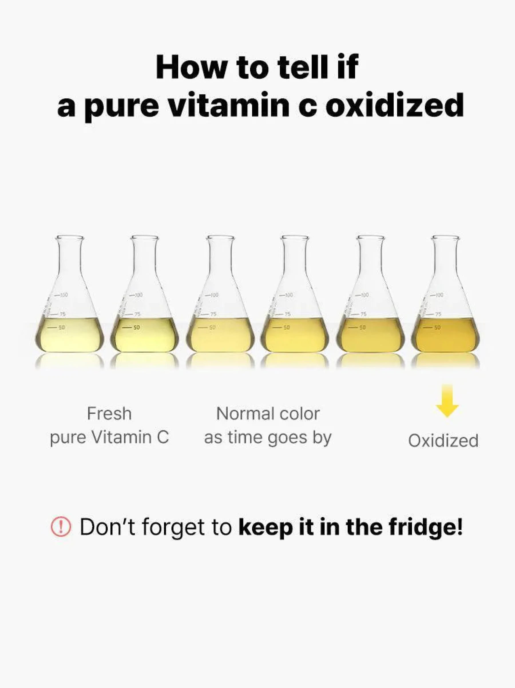 Outlet The Vitamin C 13 Serum Hauptzutat|Anti-Unreinheiten-Serum
