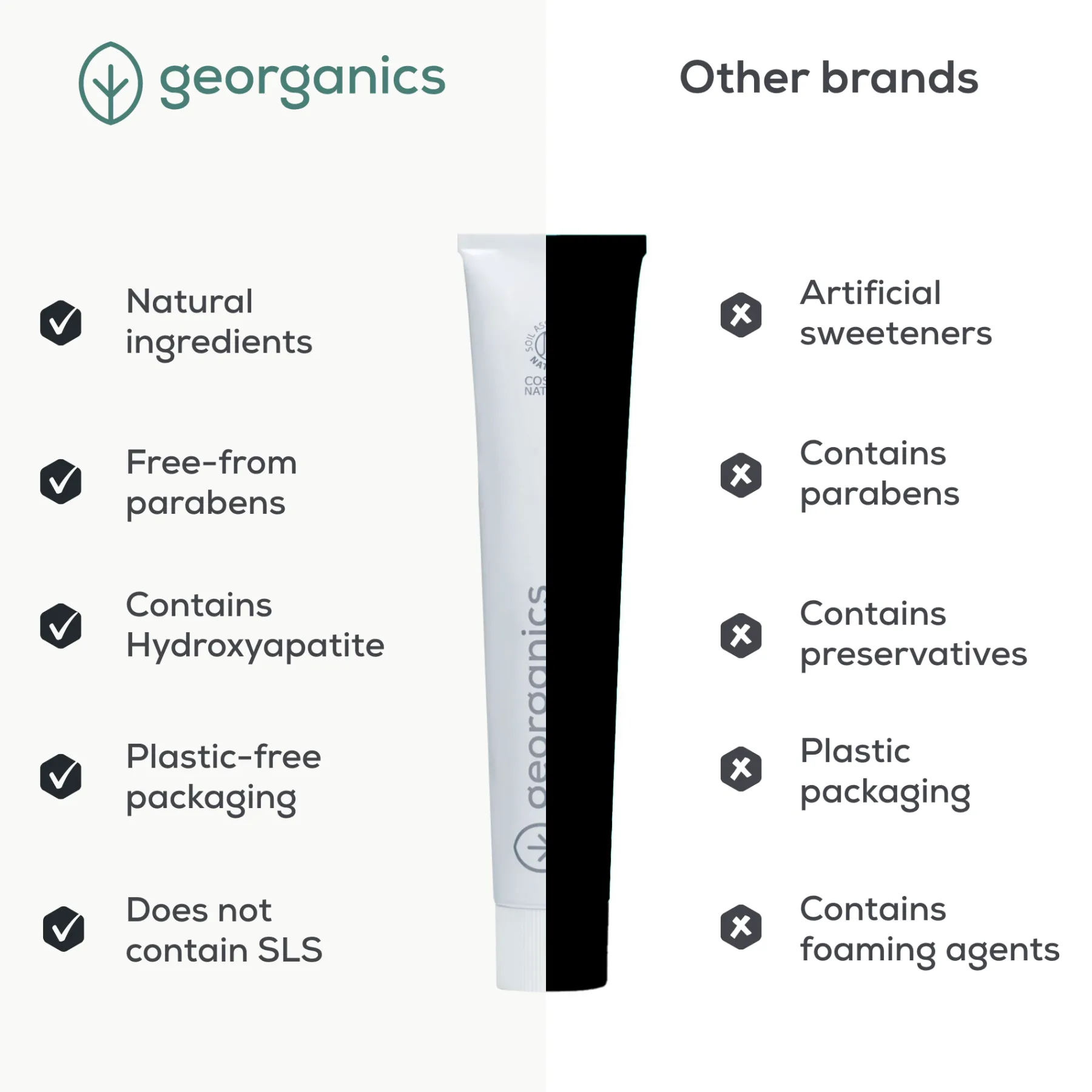 Toothpaste Activated Charcoal Vegan Pflege|Zahnpasta