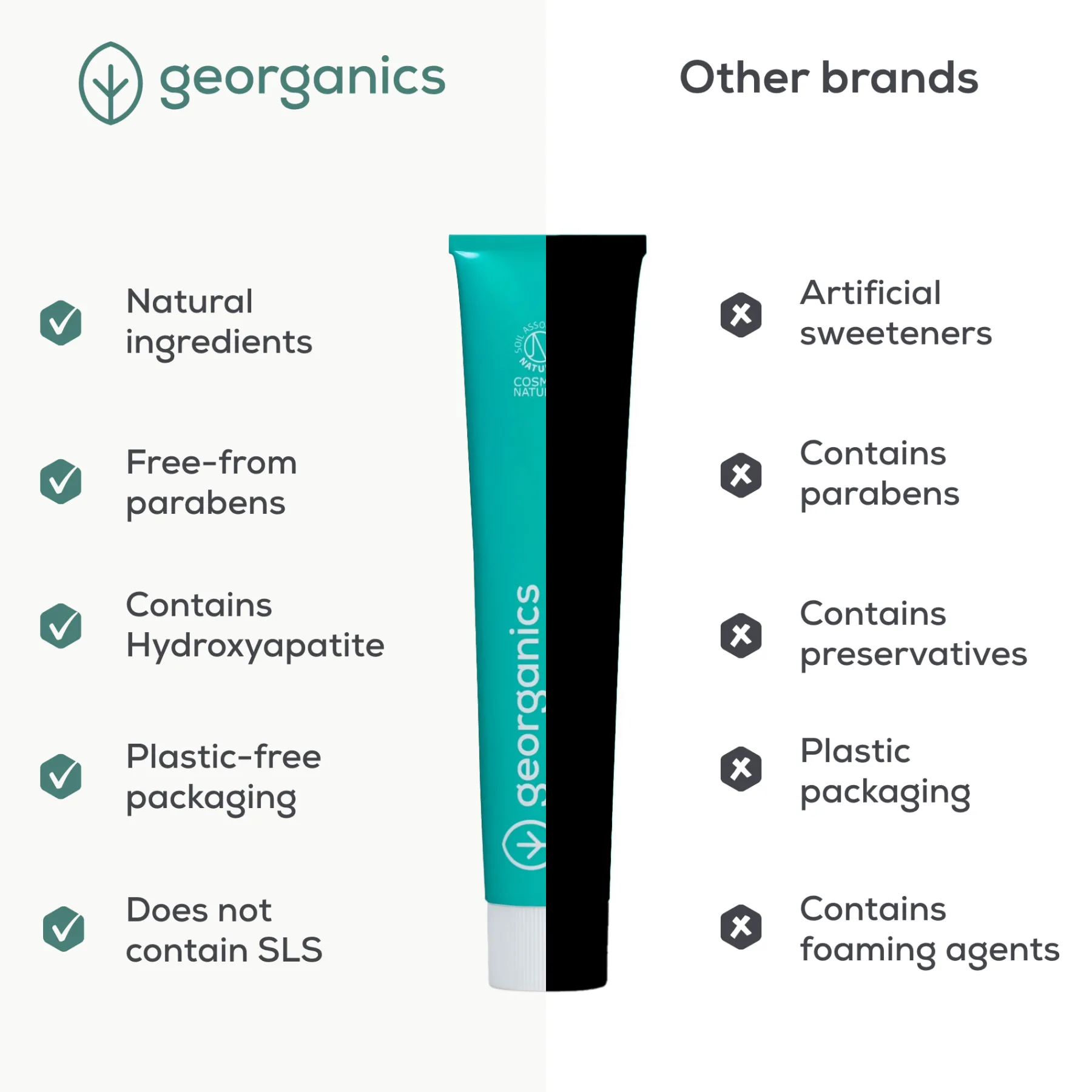 Online Toothpaste Fresh Mint Vegan Pflege|Zahnpasta