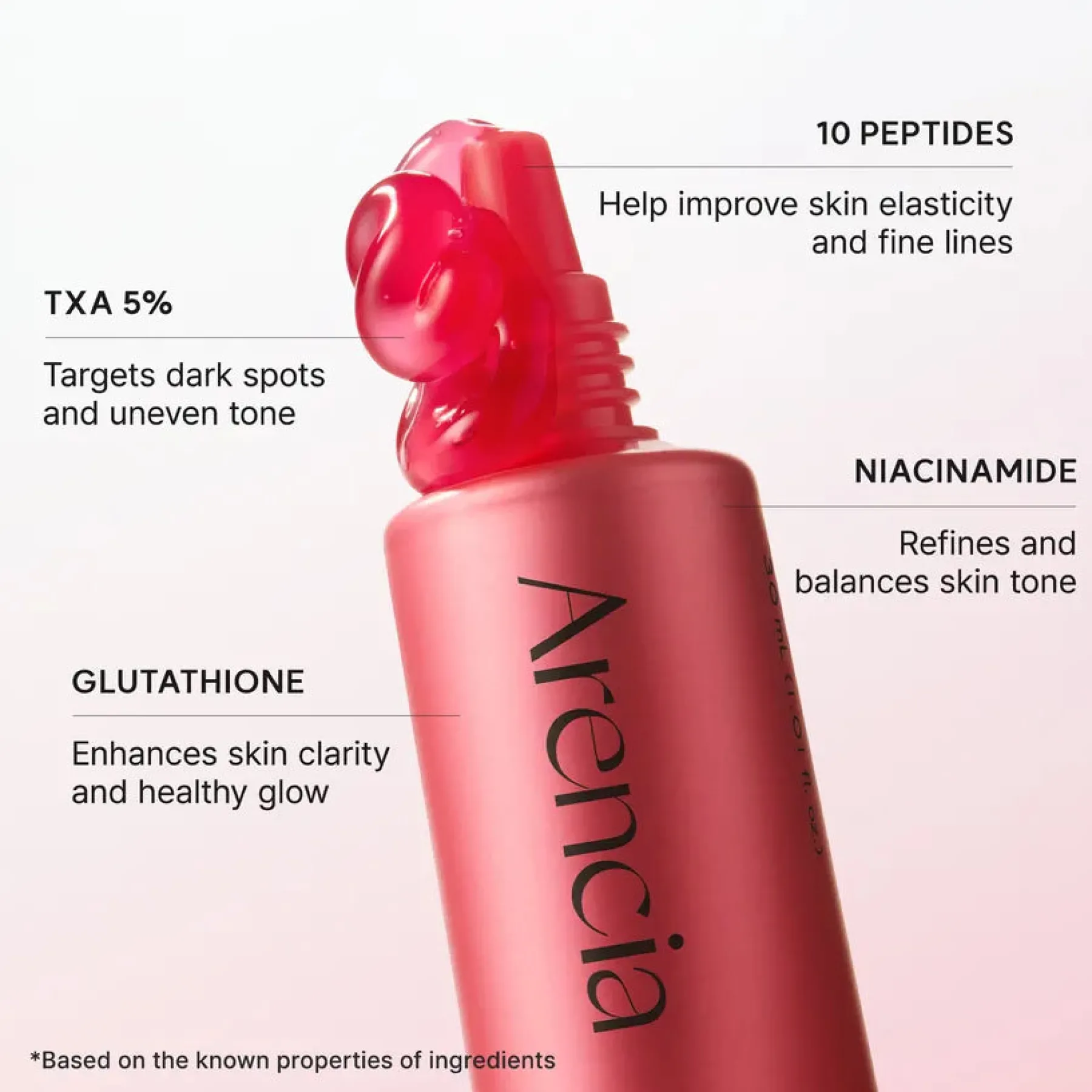 New TXA Booster Shot Hauptzutat|Vegan Pflege