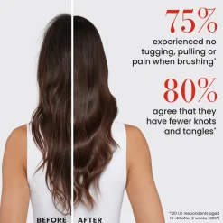 Best Ultimate Detangler The Devil Wears Prada Curly & Coily Accessories|Healthy Hair Methode