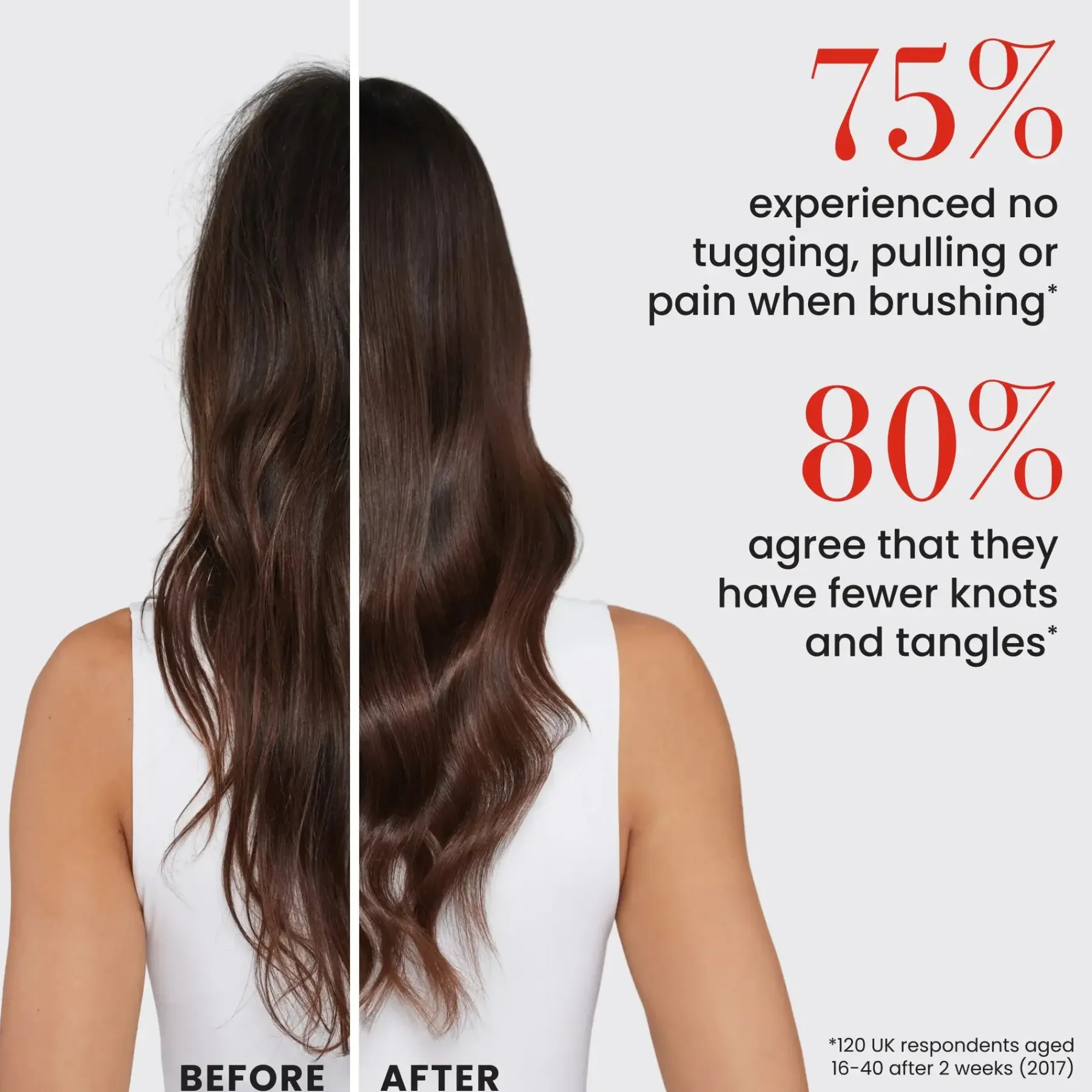 Best Ultimate Detangler The Devil Wears Prada Curly & Coily Accessories|Healthy Hair Methode