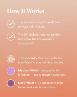 Clearance UV Indicator Patches Vegan Pflege|Vegan Tanning