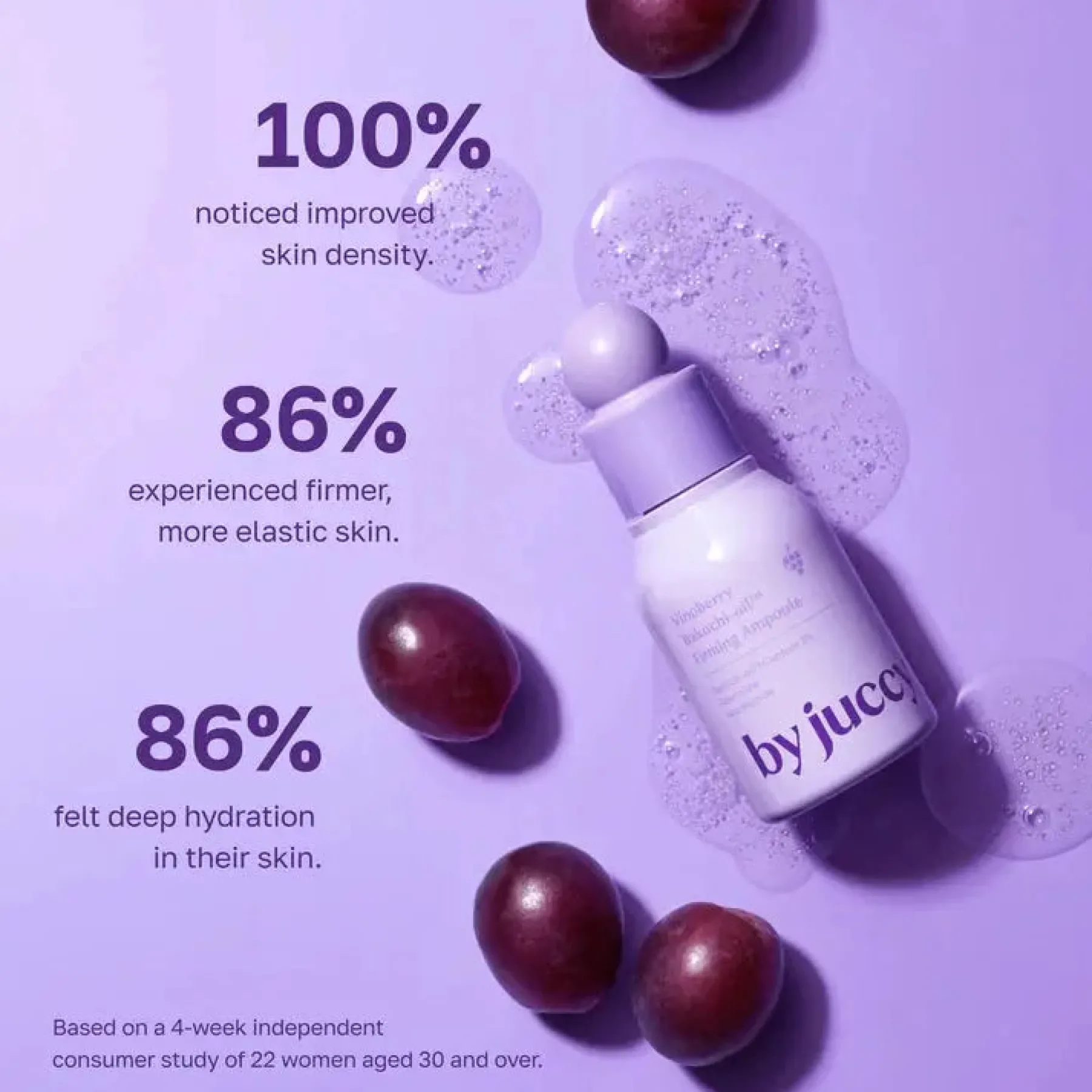 Sale Vinoberry Bakuchi-Oil Firming Ampoule Hauptzutat|Ampoules