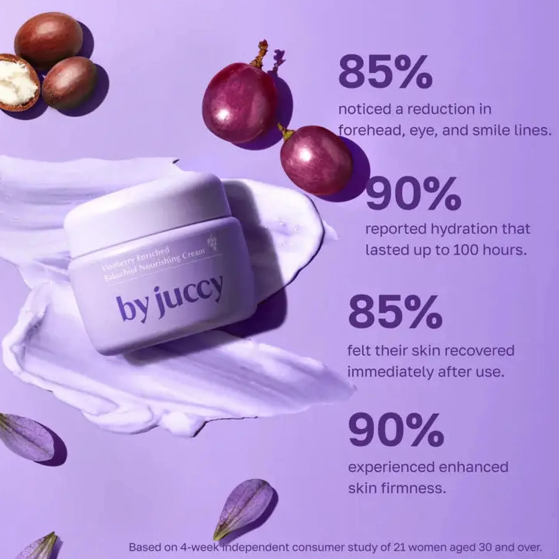 Clearance Vinoberry Enriched Bakuchiol Nourishing Cream Feuchtigkeitscremes|Hauptzutat