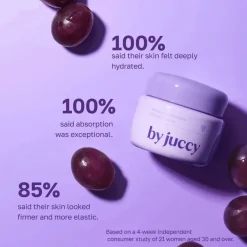 Sale Vinoberry Moisture Firming Cream Feuchtigkeitscremes|Hauptzutat