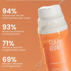 Outlet Vitamine C Serum Vegan Pflege|Problemlösende Seren