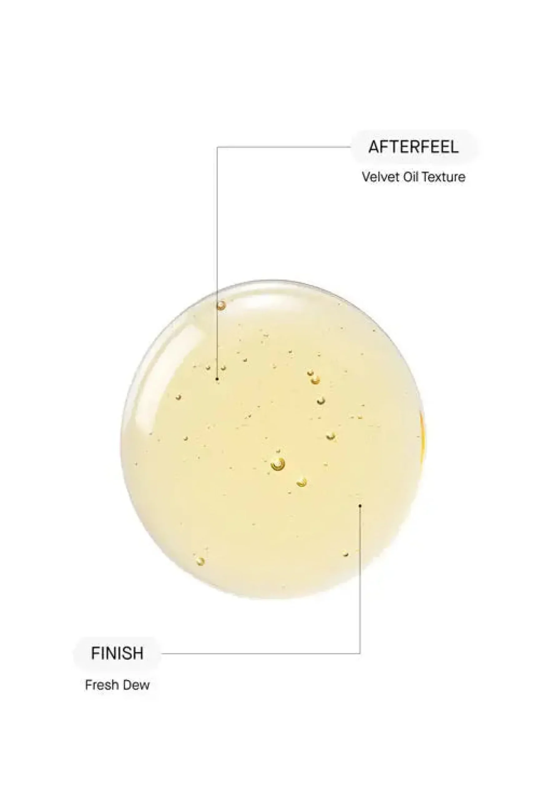 Sale Well-Aging Body Oil Everything Shower|Körperöl