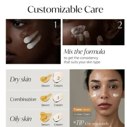 Hot White Truffle Double Serum & Cream Hauptzutat