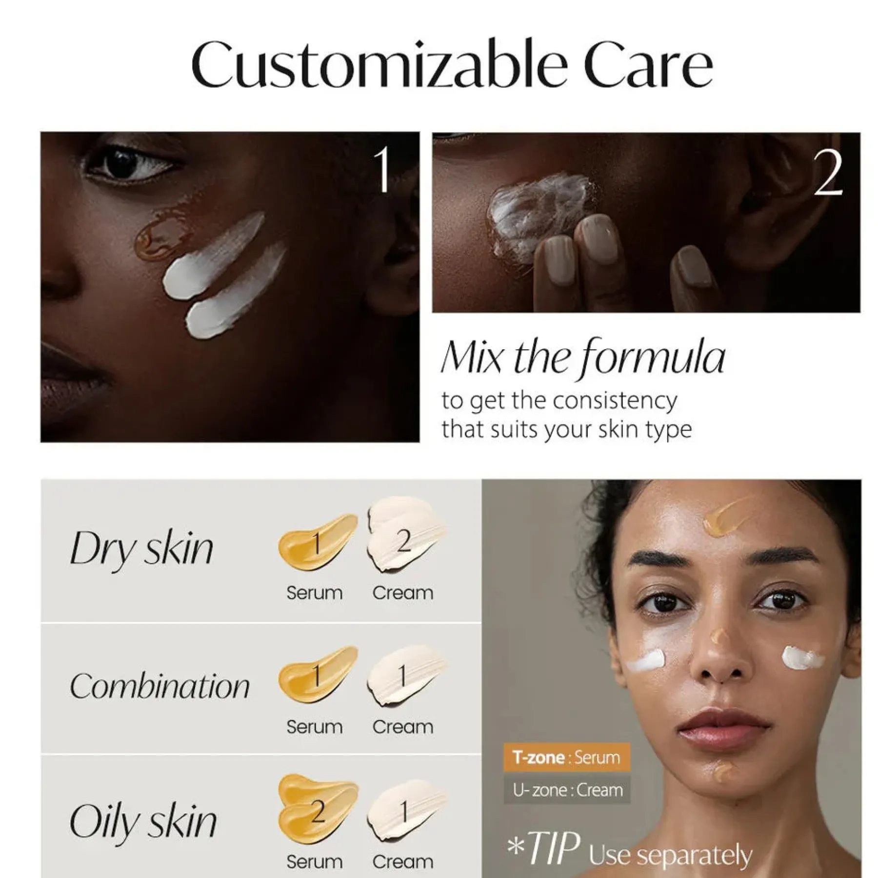 Hot White Truffle Double Serum & Cream Hauptzutat