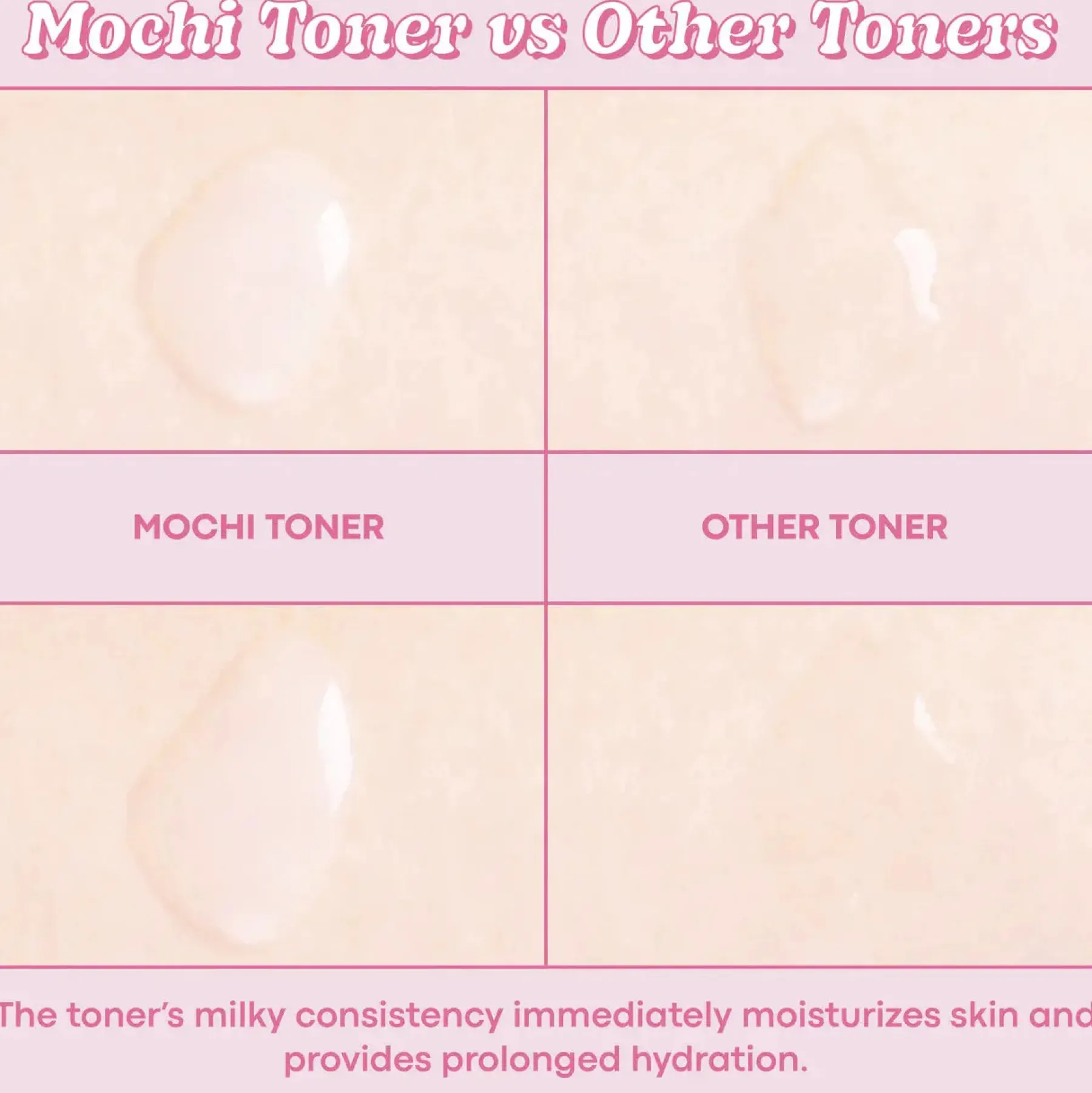 Hot Wonder Ceramide Mocchi Toner Hauptzutat|Toners