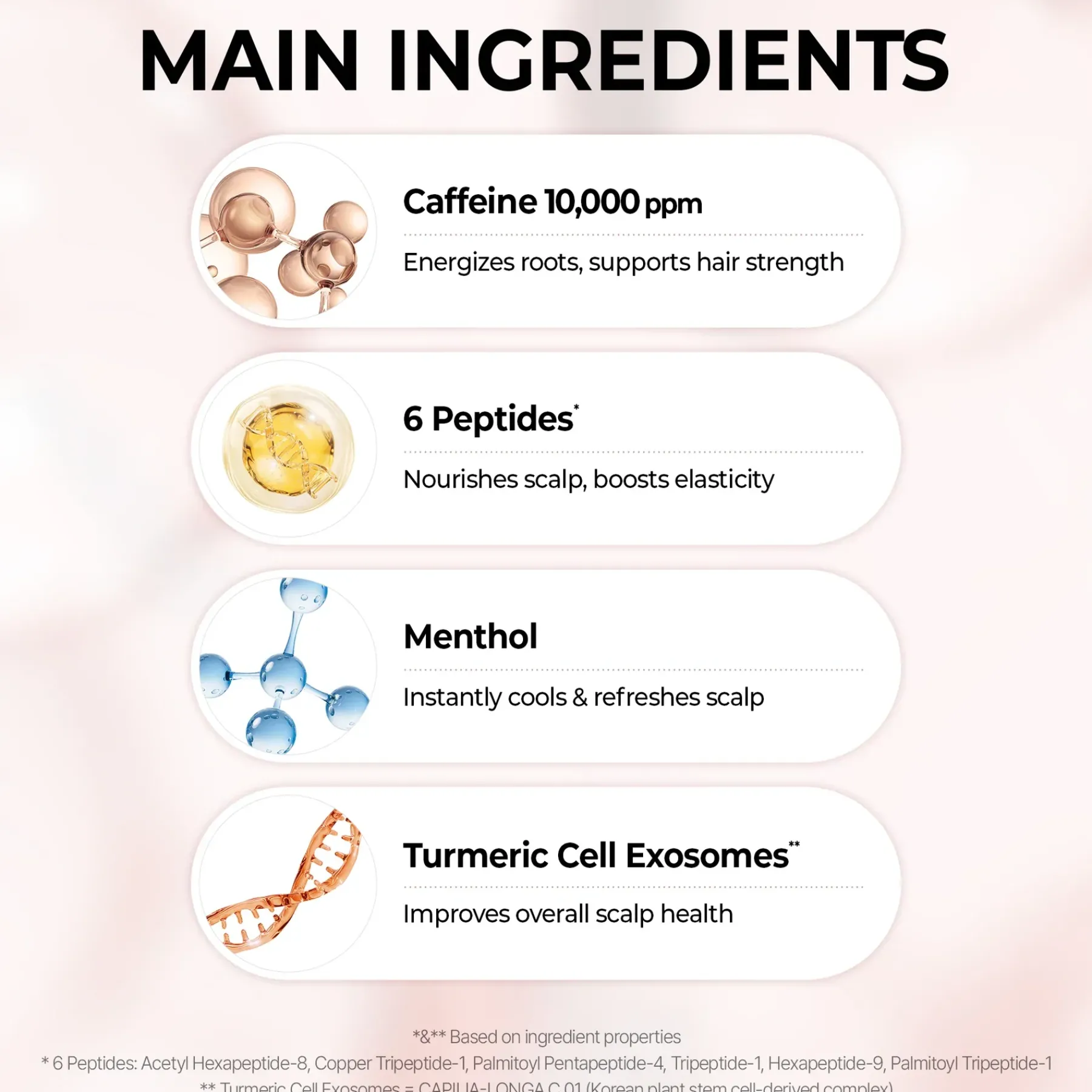 Clearance 10x Caffeine Strengthening Scalp Serum Hair Growth|Korean Haarpflege