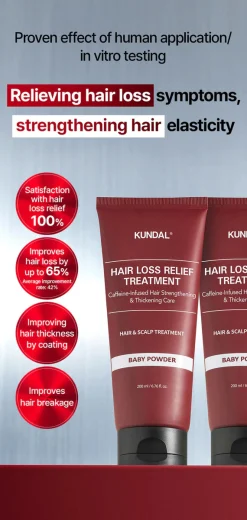 New 10x Caffeine Strengthening Treatment Cherry Blossom Haarprobleem|Vegane Haarpflege