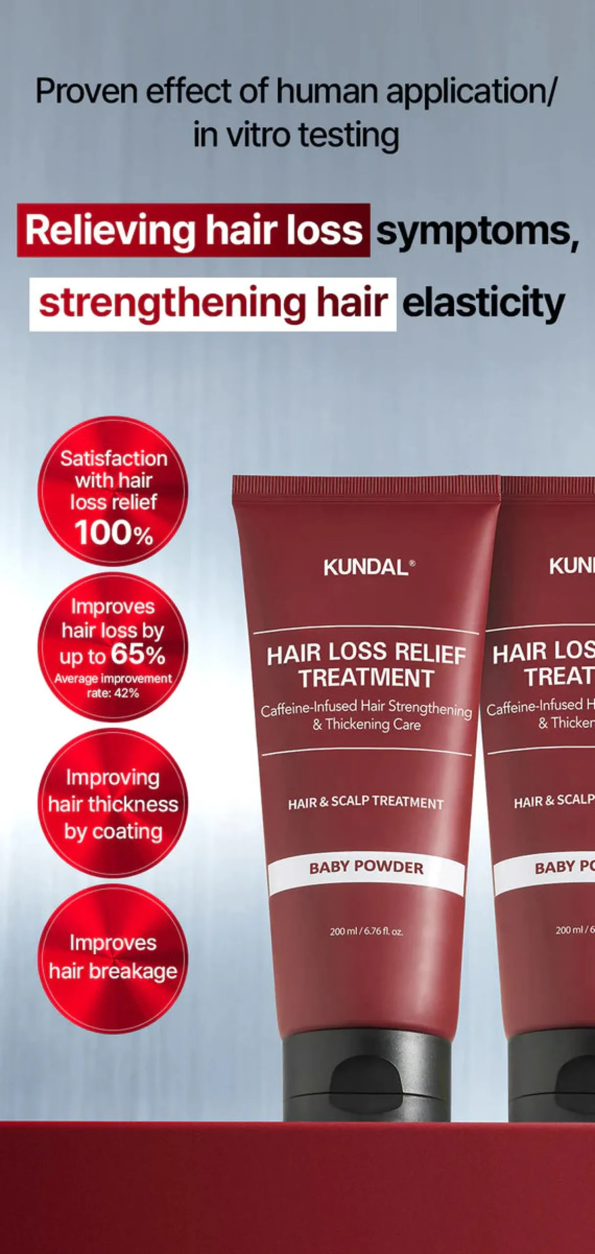 New 10x Caffeine Strengthening Treatment Cherry Blossom Haarprobleem|Vegane Haarpflege