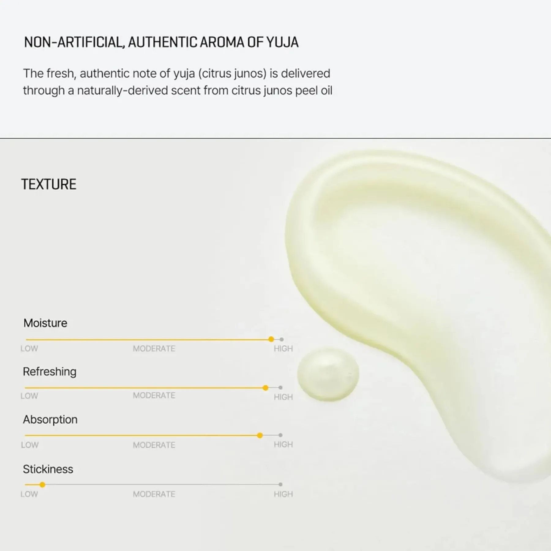 Hot Yuja Niacin Anti-Blemish Serum Hauptzutat|Anti-Unreinheiten-Serum