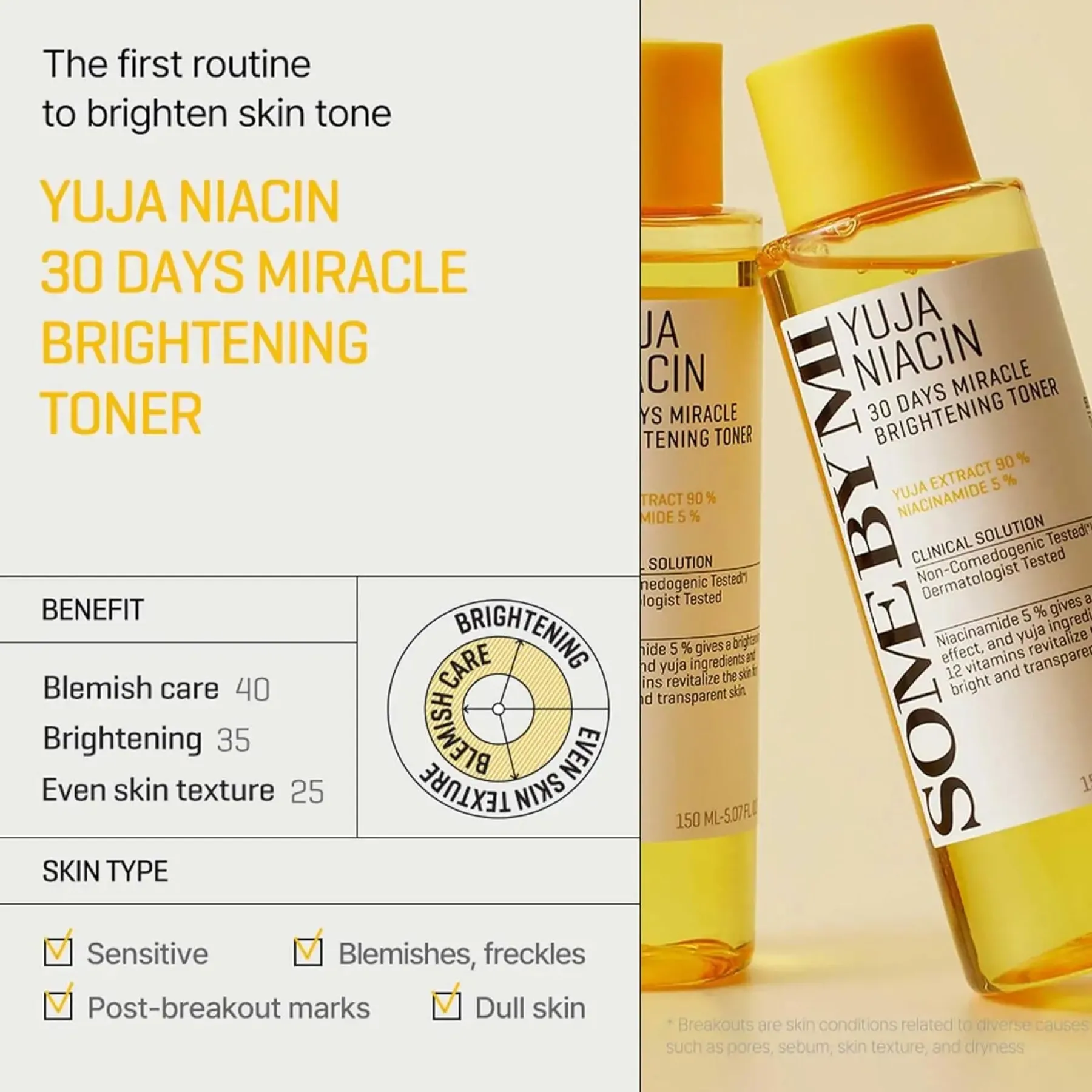 Clearance Yuja Niacin 30 Days Miracle Brightening Toner Alle Korean Skincare|Toners